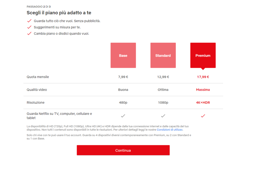 Netflix Italia nuovi piani