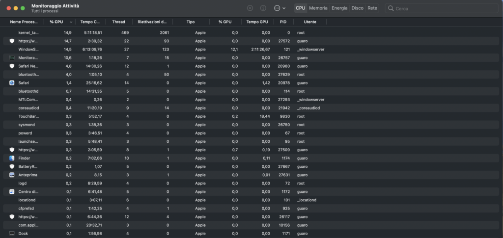 MacBook Air M1 Monitoraggio attività