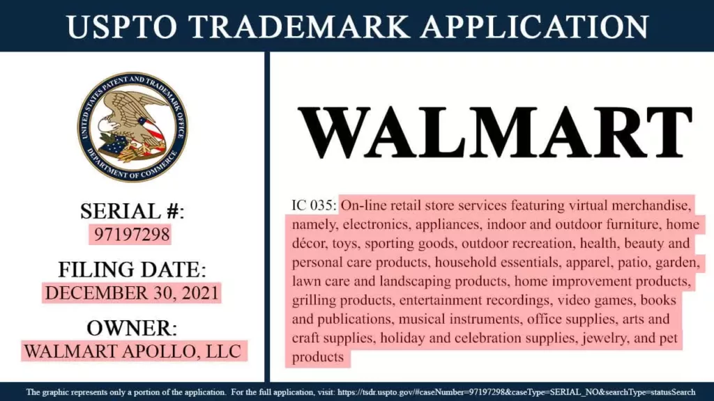 Walmart Patent Metaverso