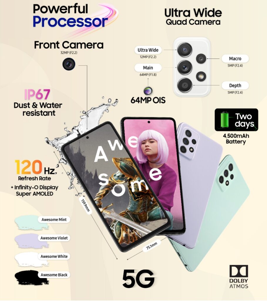 Samsung Galaxy A52s 5G specifiche