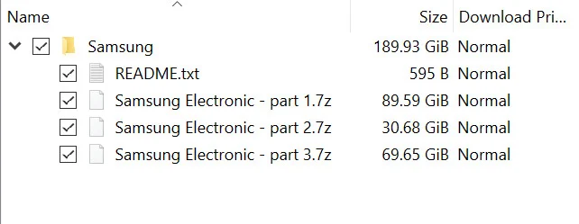 L'entità dei dati sottratti a Samsung