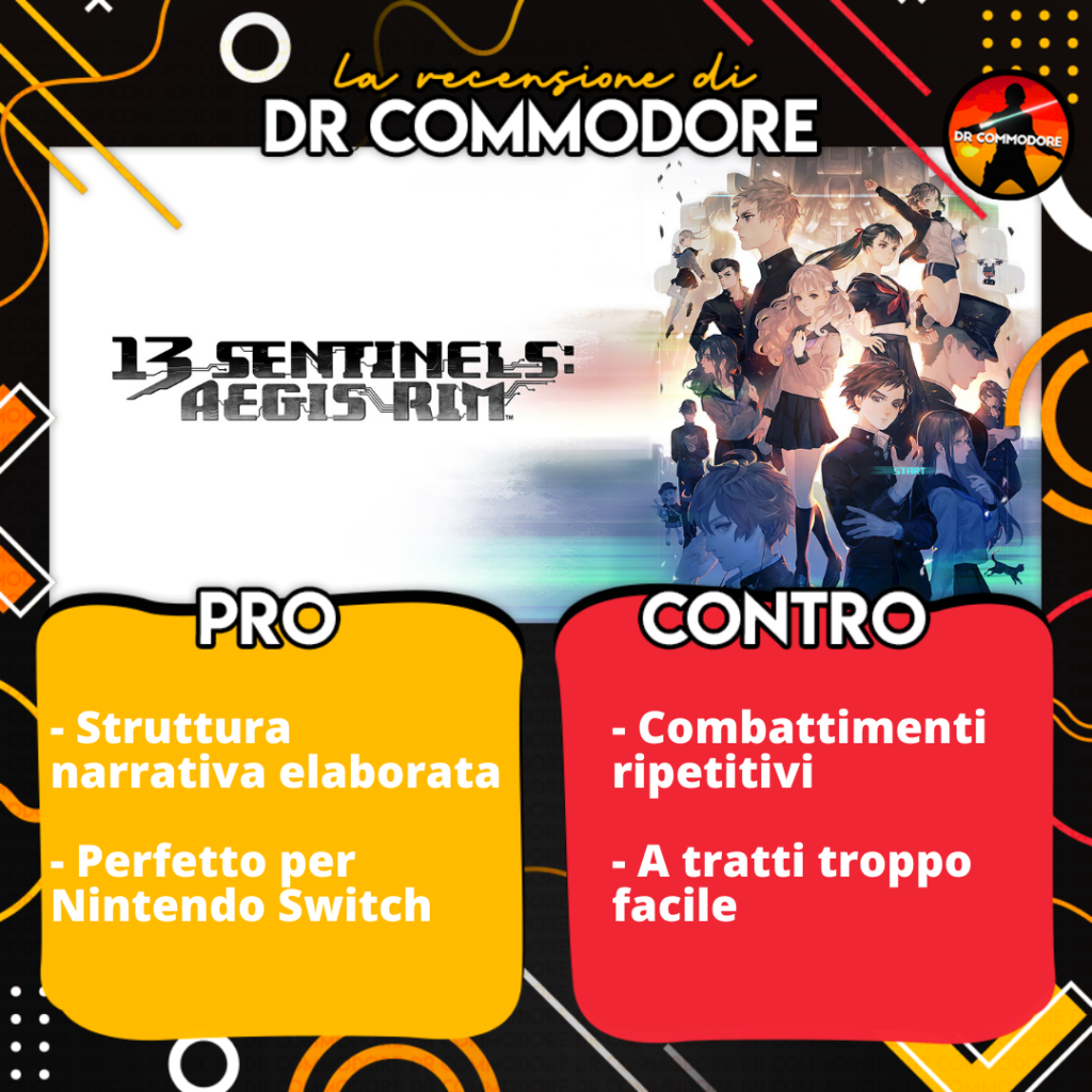 Pro e Contro Recensioni