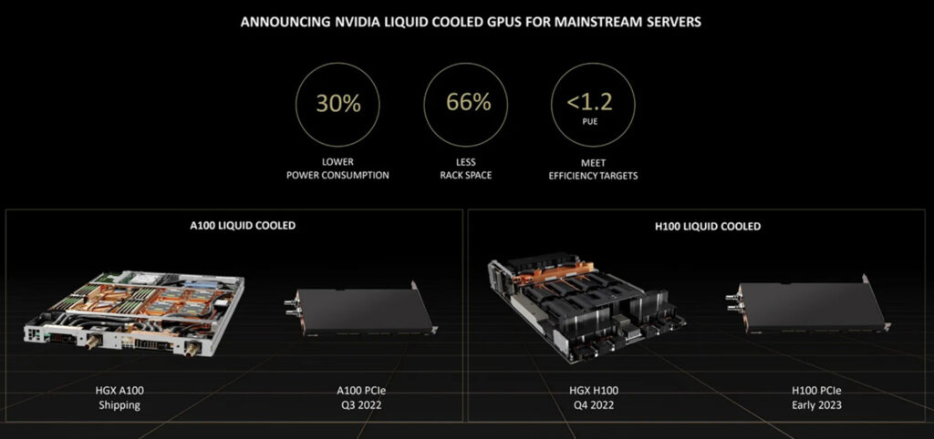 NVIDIA GPU A100 raffreddamento a liquido