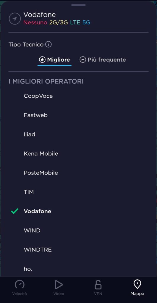 speedtest operatori