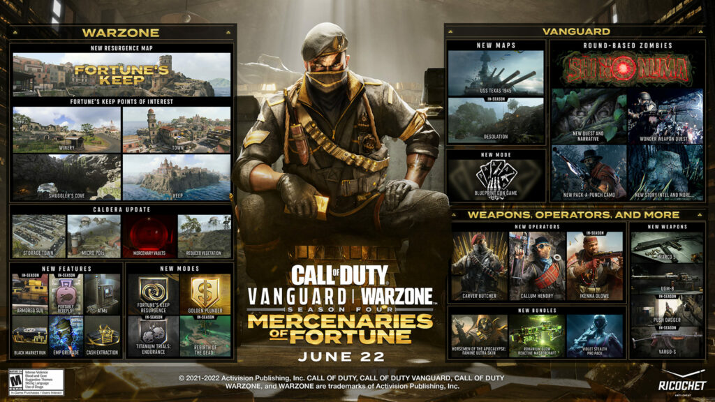 Call of Duty Warzone Stagione 4