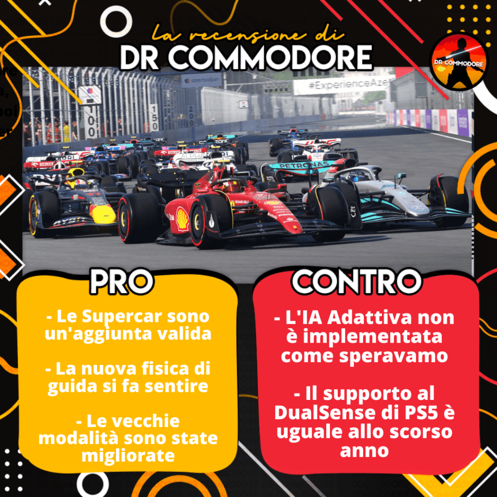 F1 22, Pro e Contro