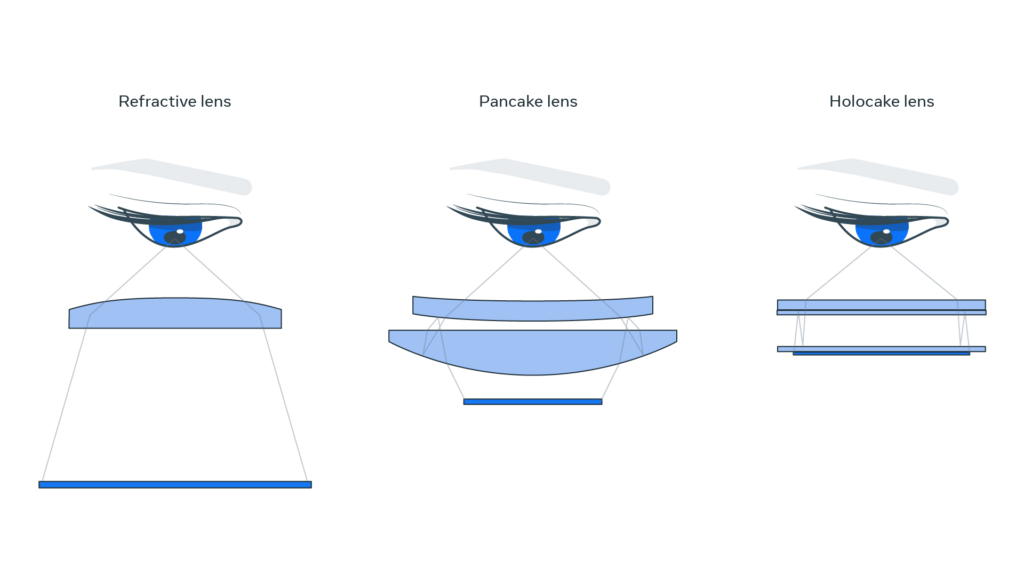 meta reality labs research vr headset prototype 1