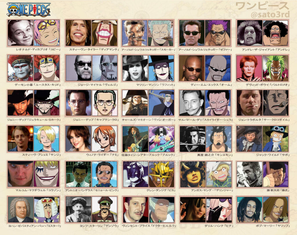 one piece characters are real life people part 2 by satoart dc818v2 fullview 1