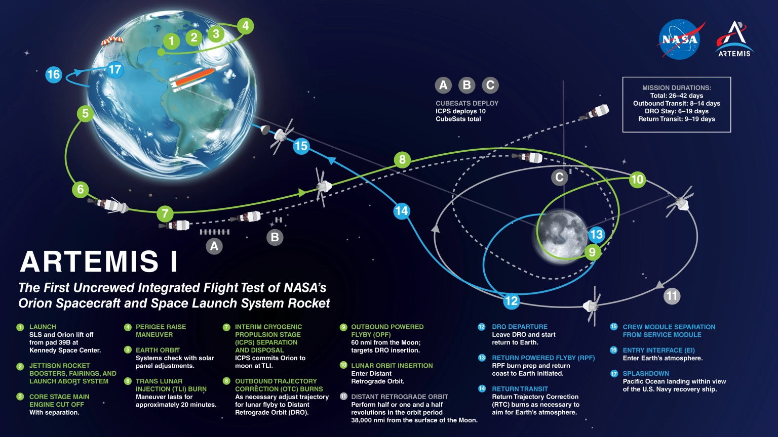 artemis i map 1