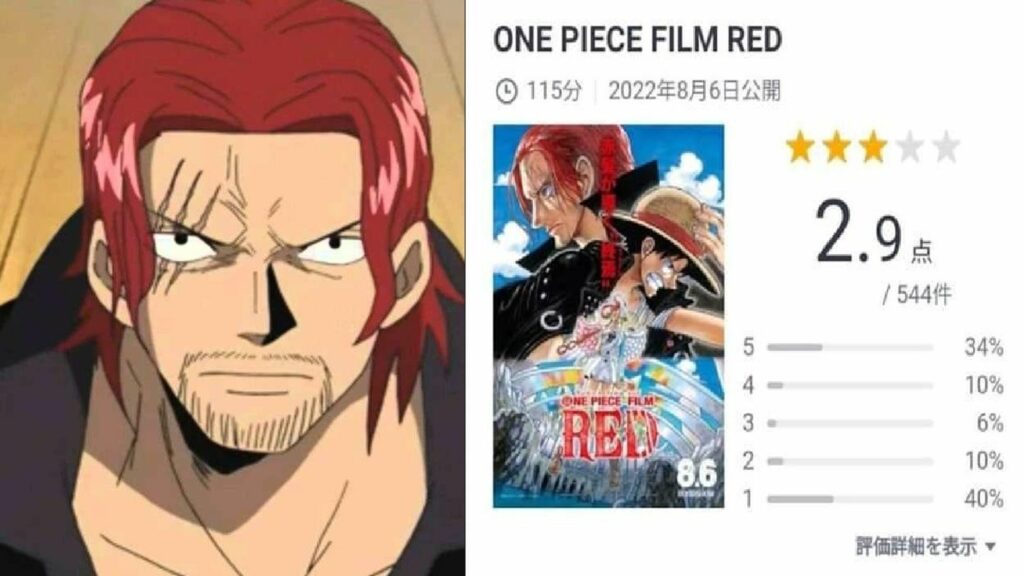 one piece red shanks