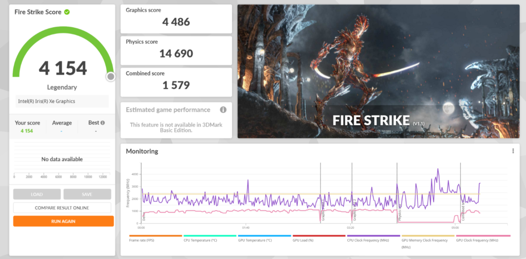 3DMark Fire Strike 00 Grandi