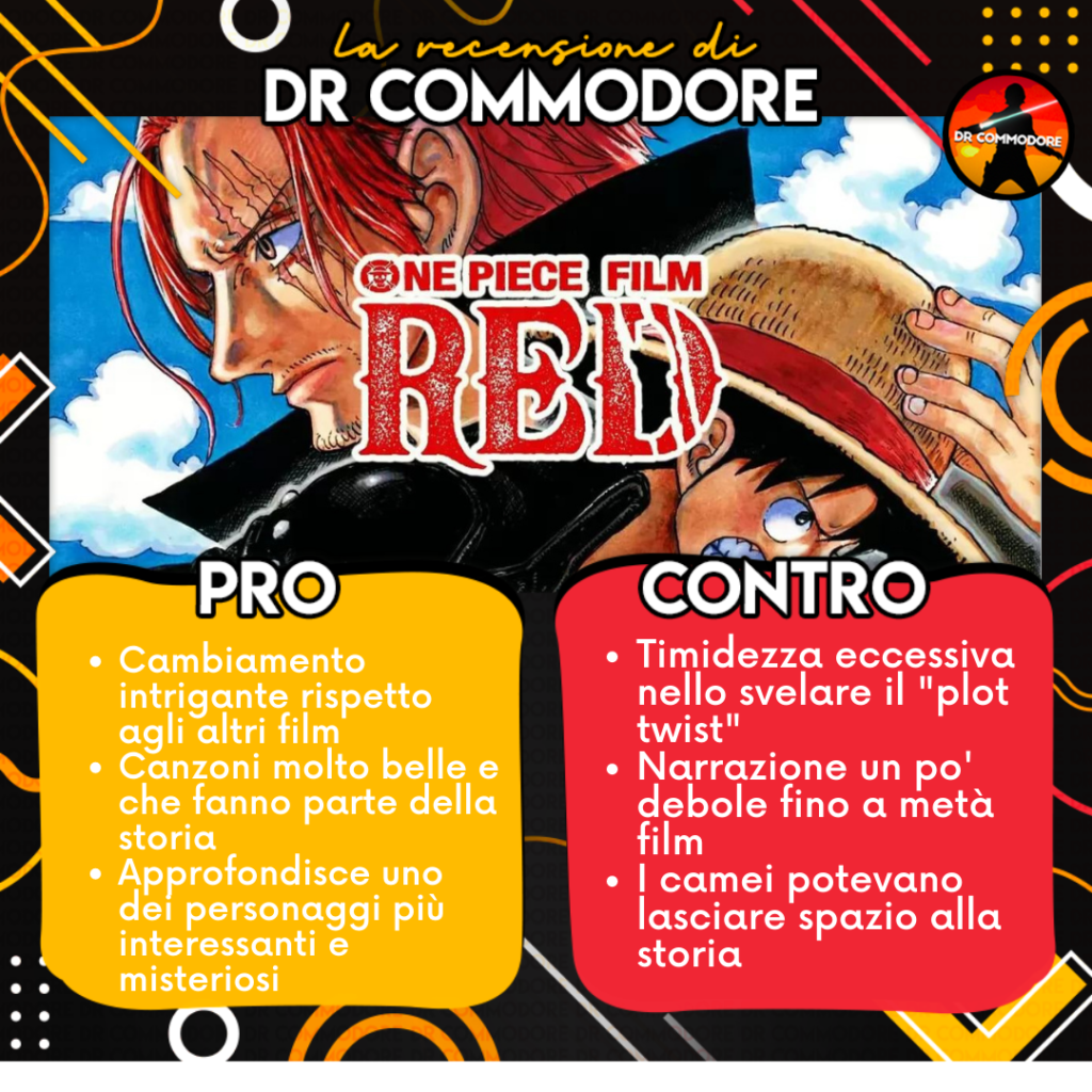 one piece red recensione