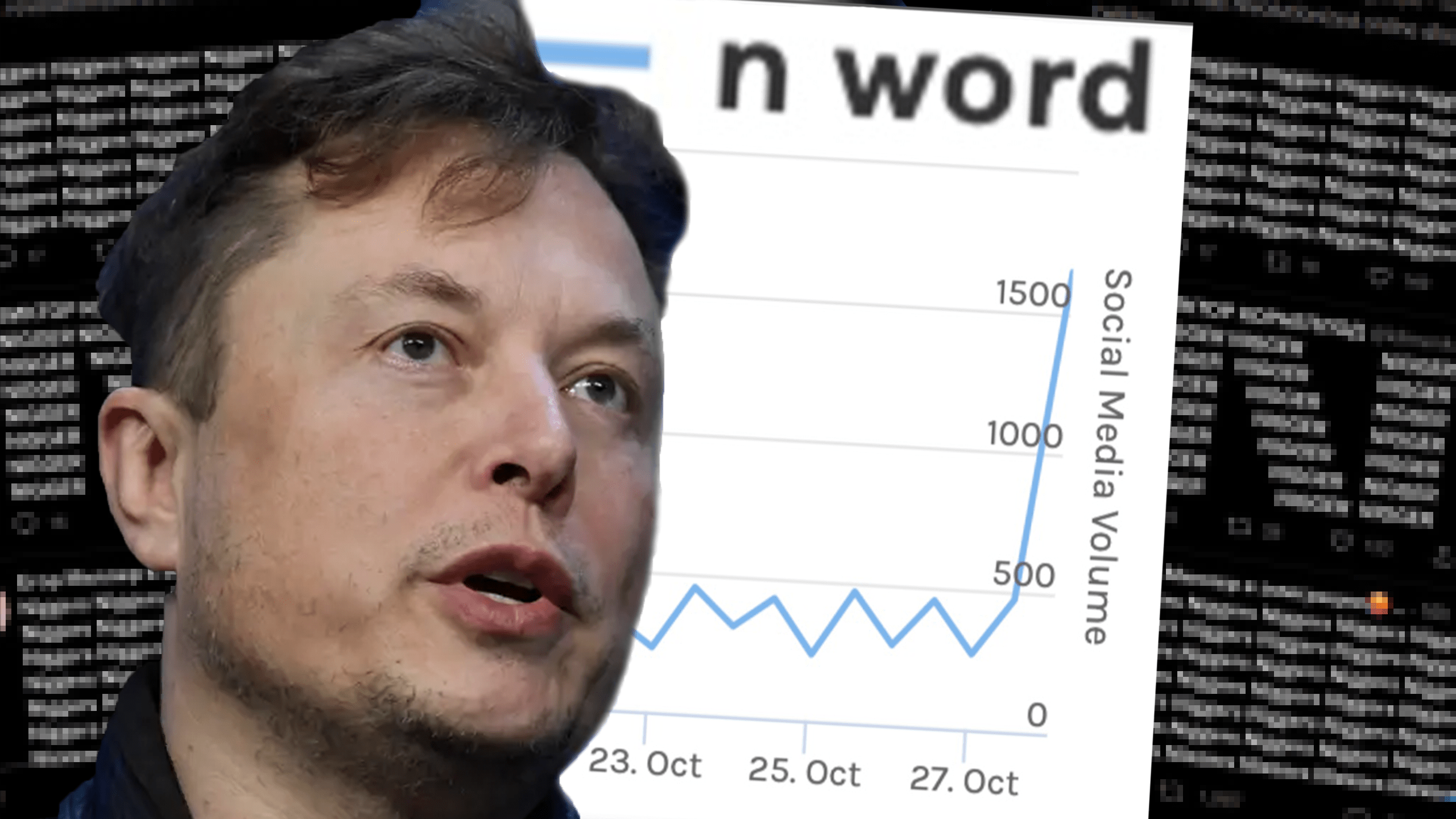 n-word-quintuplicata-dopo-acquisto-twitter-elon-musk-grafici-4chan-testa-liberta-parola