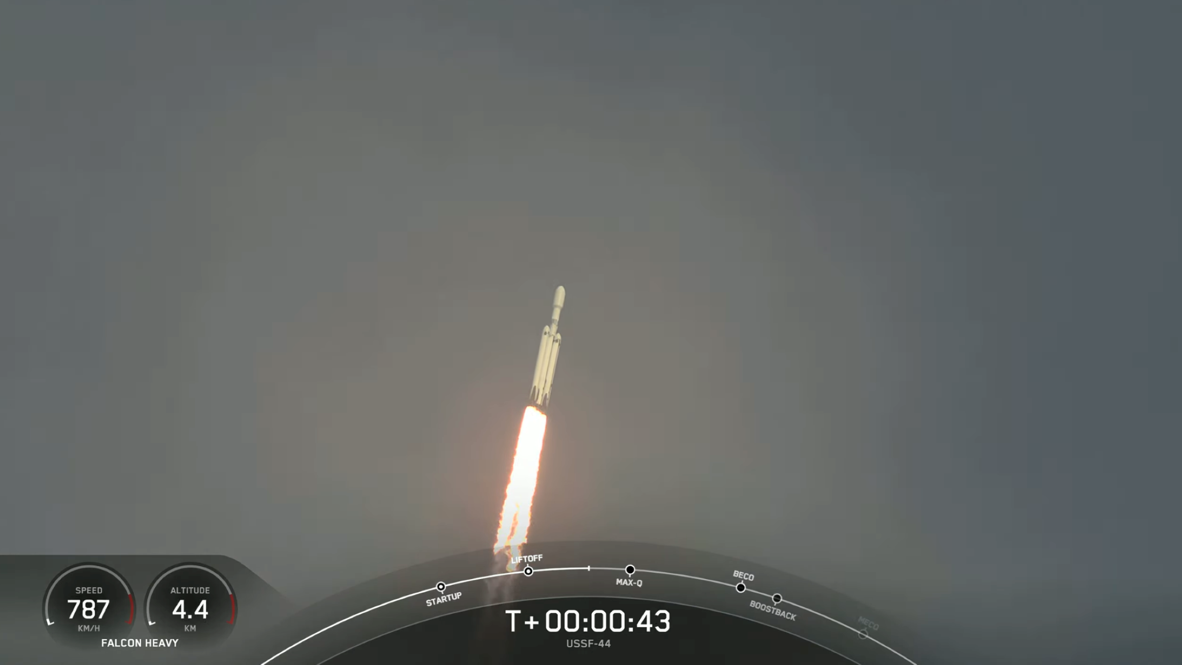 Lancio di Falcon Heavy