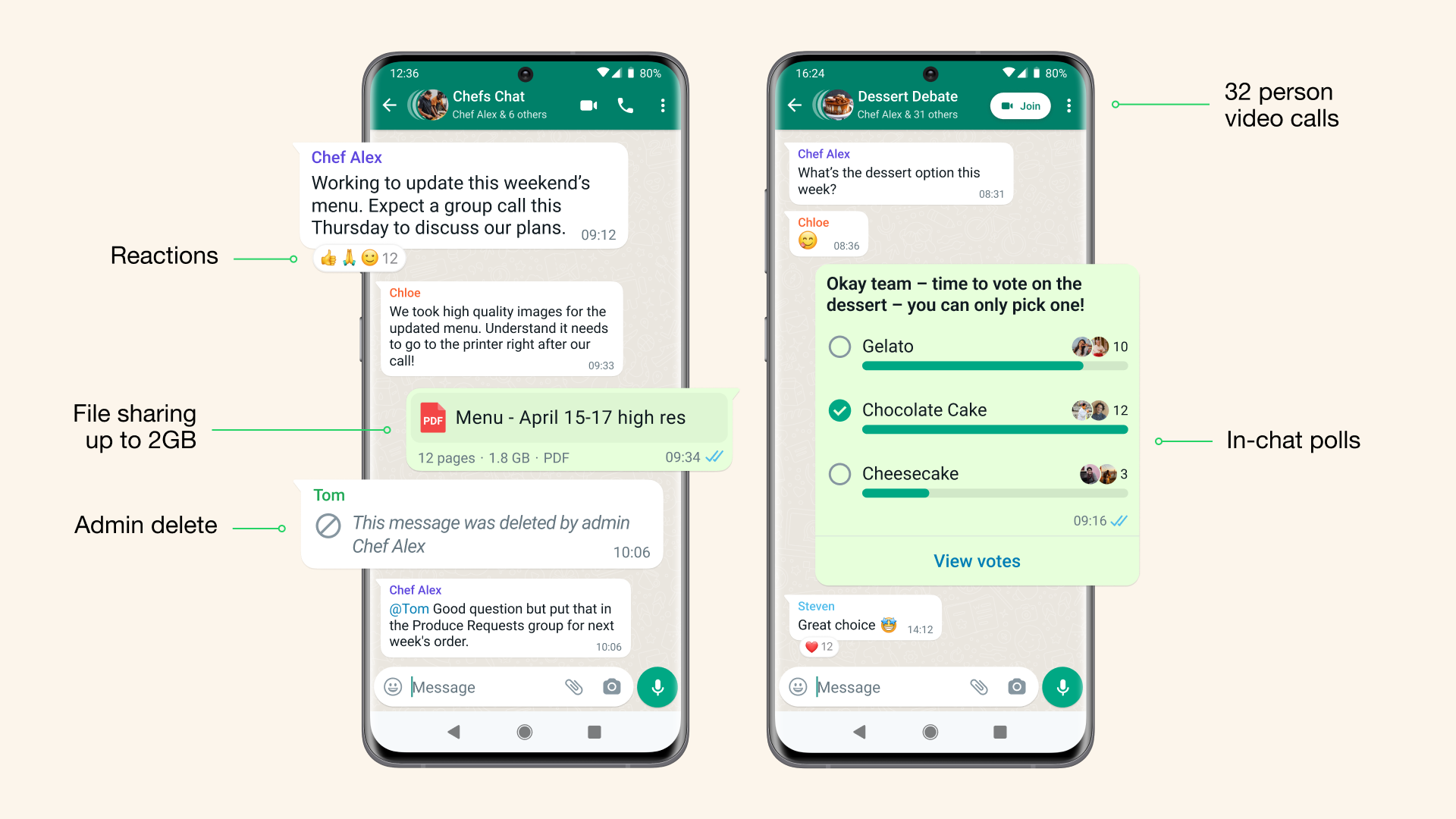 Chat di WhatsApp Communities