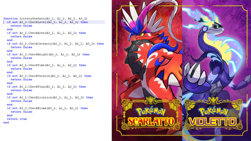 Codice di Pokémon Scarlatto e Violetto