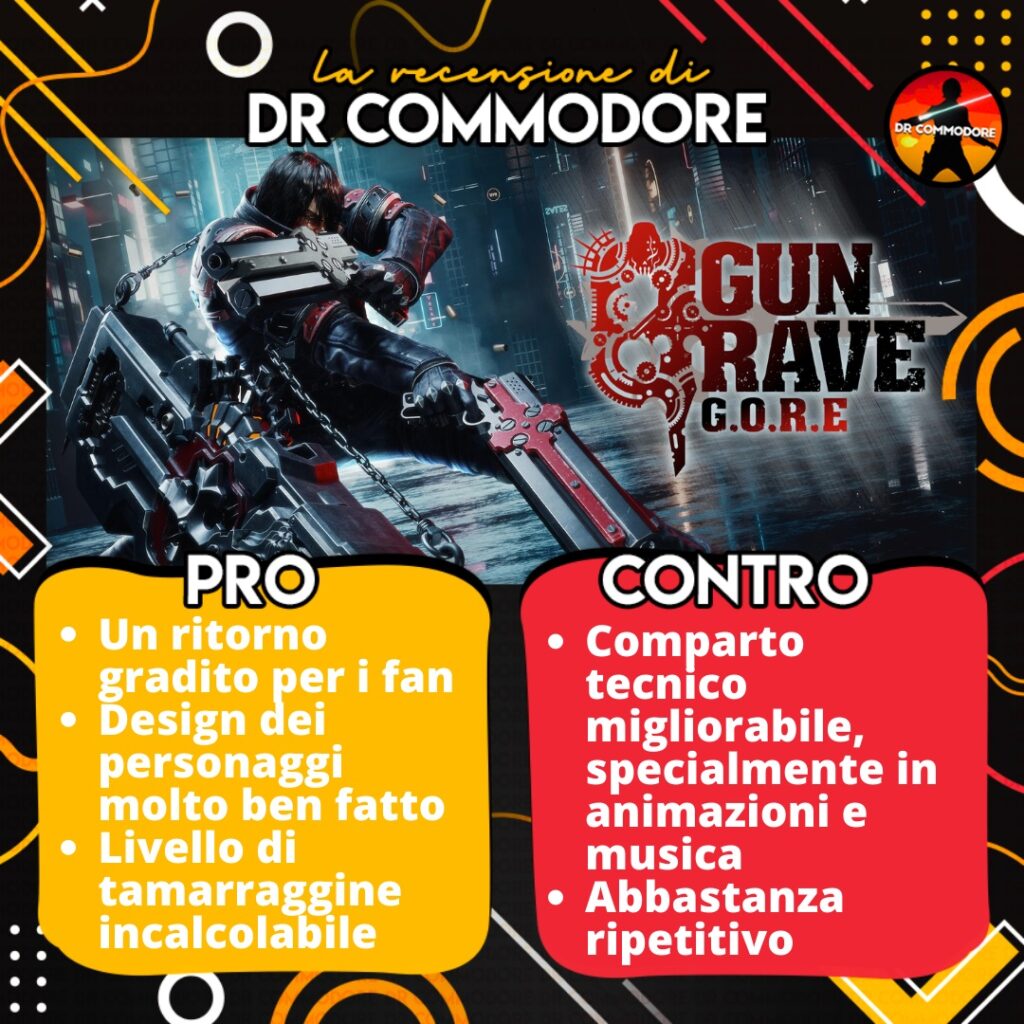 gungrave gore pro e contro