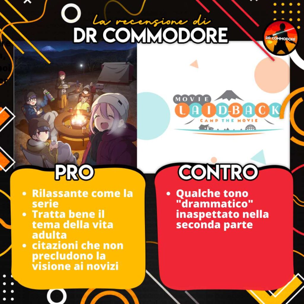 Pro e Contro Recensioni 5