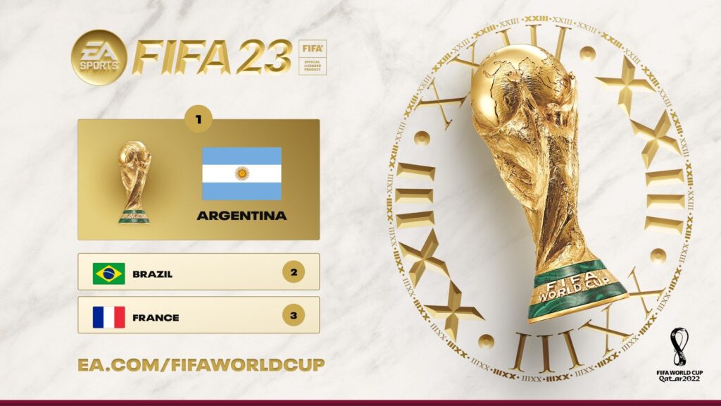 FIFA 23 pronostico mondiali