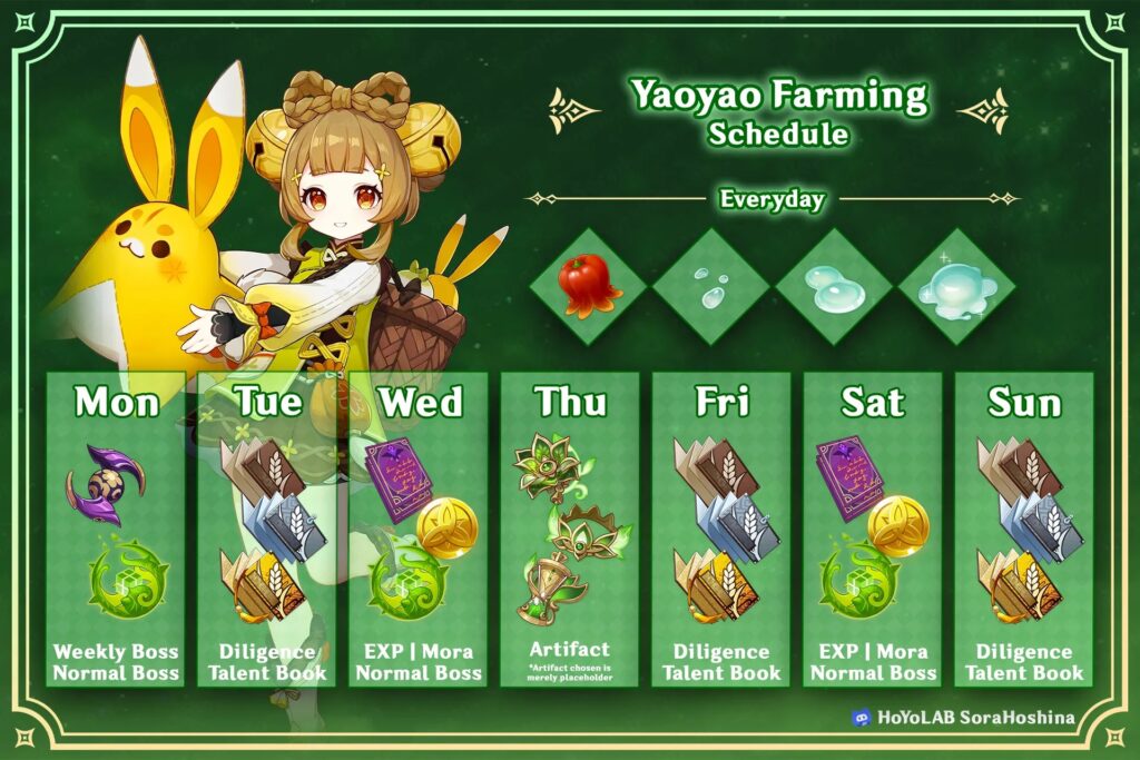 yaoyao schedule