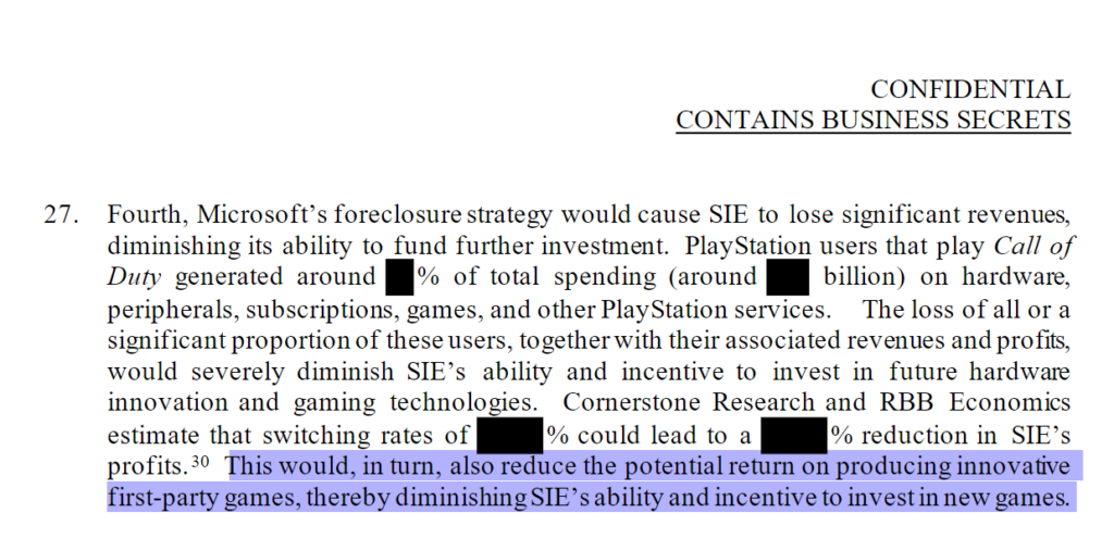 Documento Sony contro l'acquisizione di Activision da parte di Microsoft