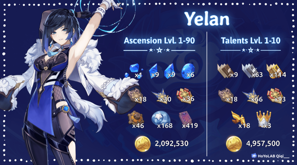 yelan genshin impact ascension material