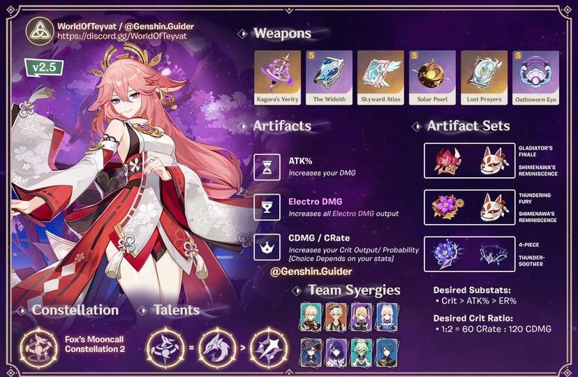 Materiale di ascensione per Yae Miko Genshin Impact