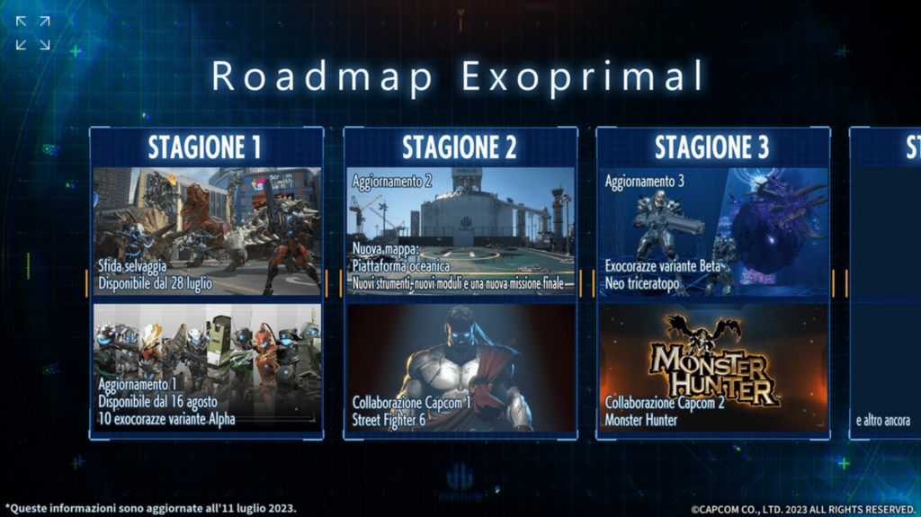 Exoprimal roadmap
