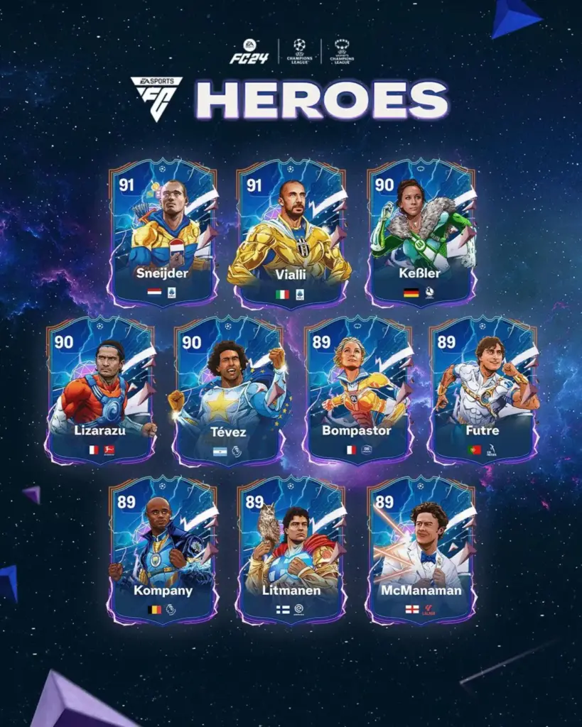una grafica con i FUT Heroes di FC 24