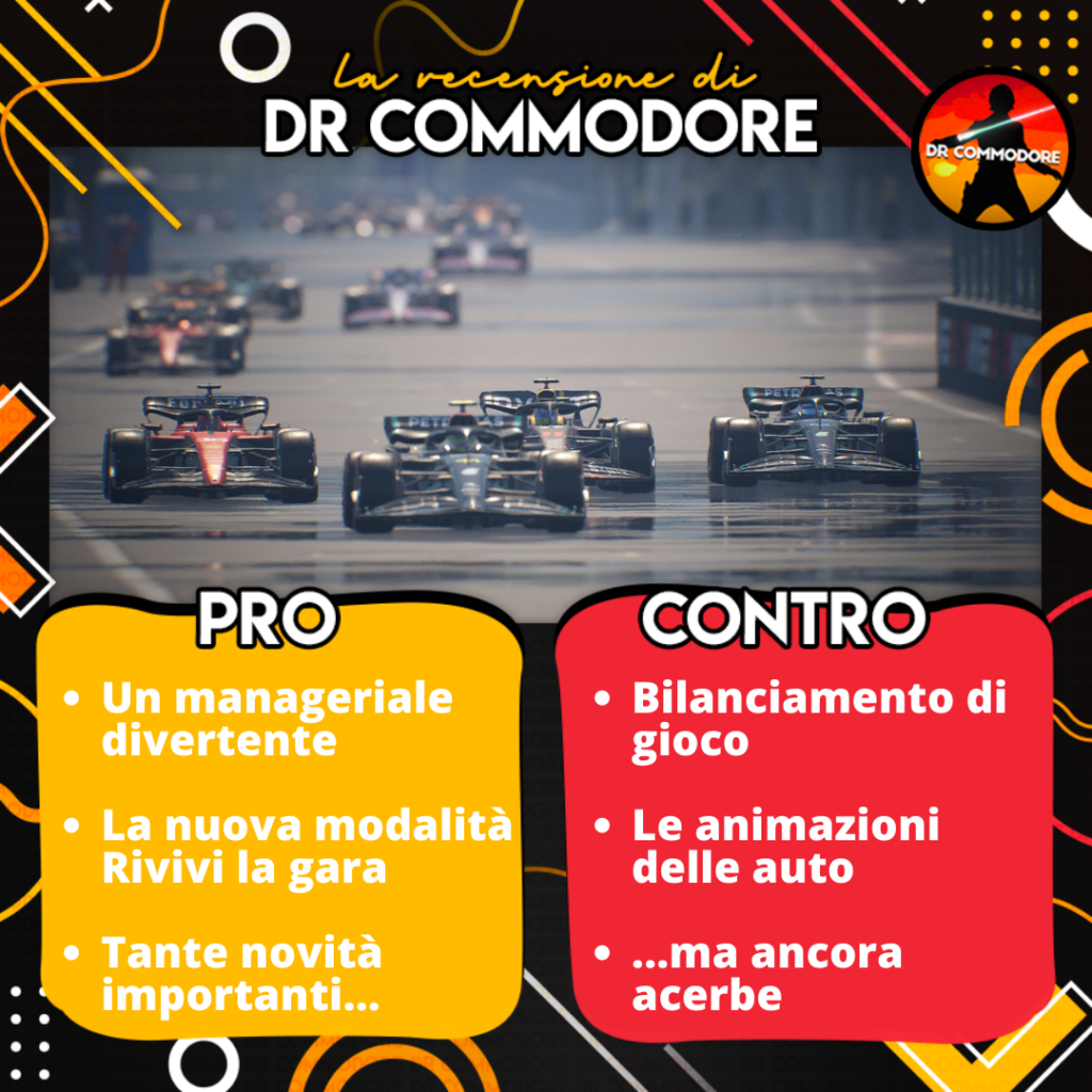 f1 manager 2023 pro contro