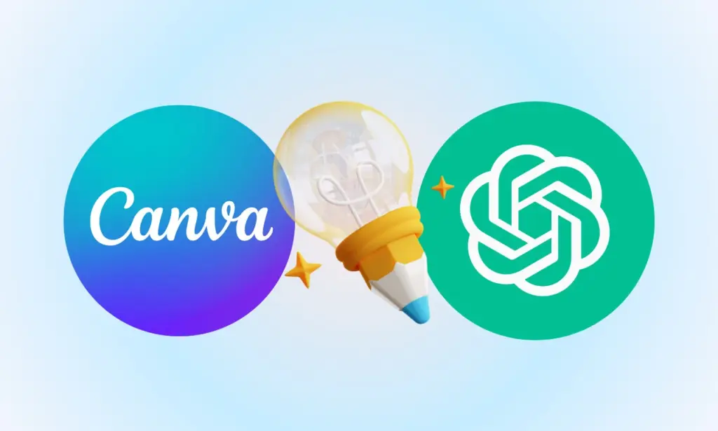 canva x chat gpt