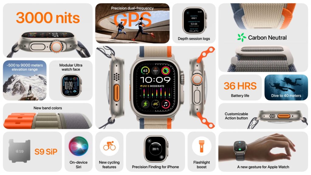 Apple Watch Ultra 2 specifiche