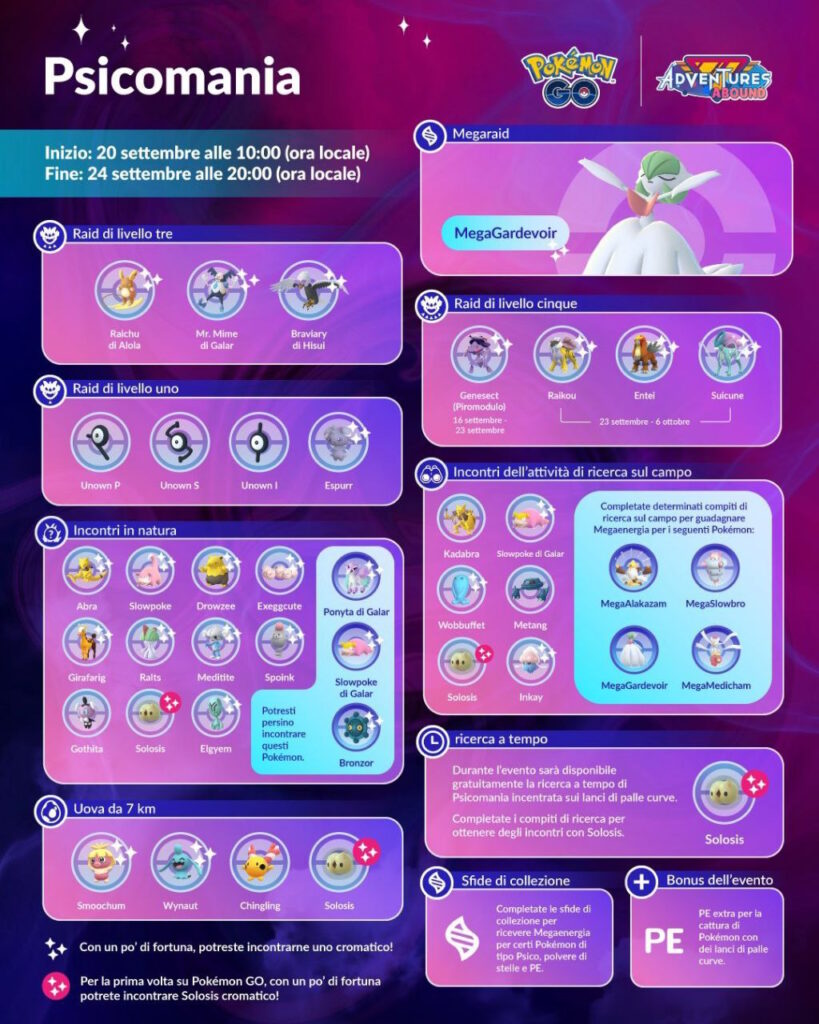 Pokémon GO Calendario evento Psicomania