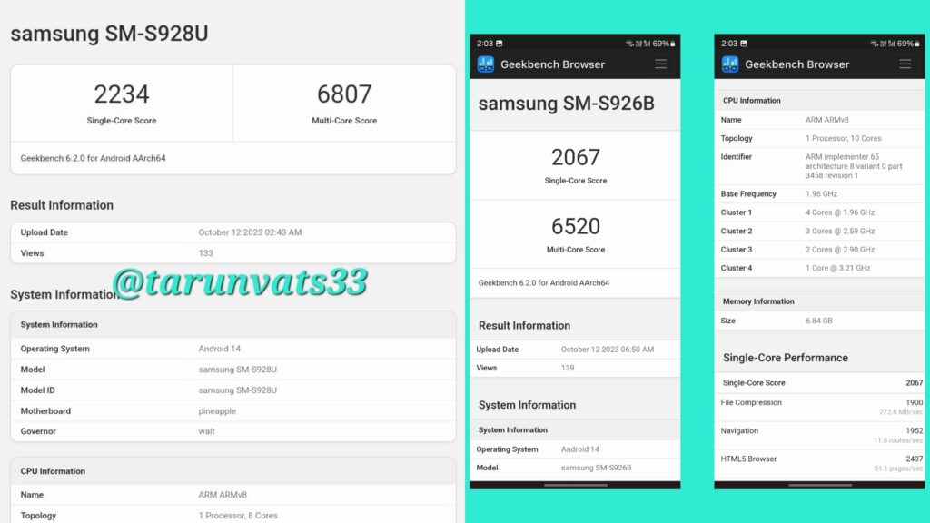 Samsung Galaxy S24 benchmark