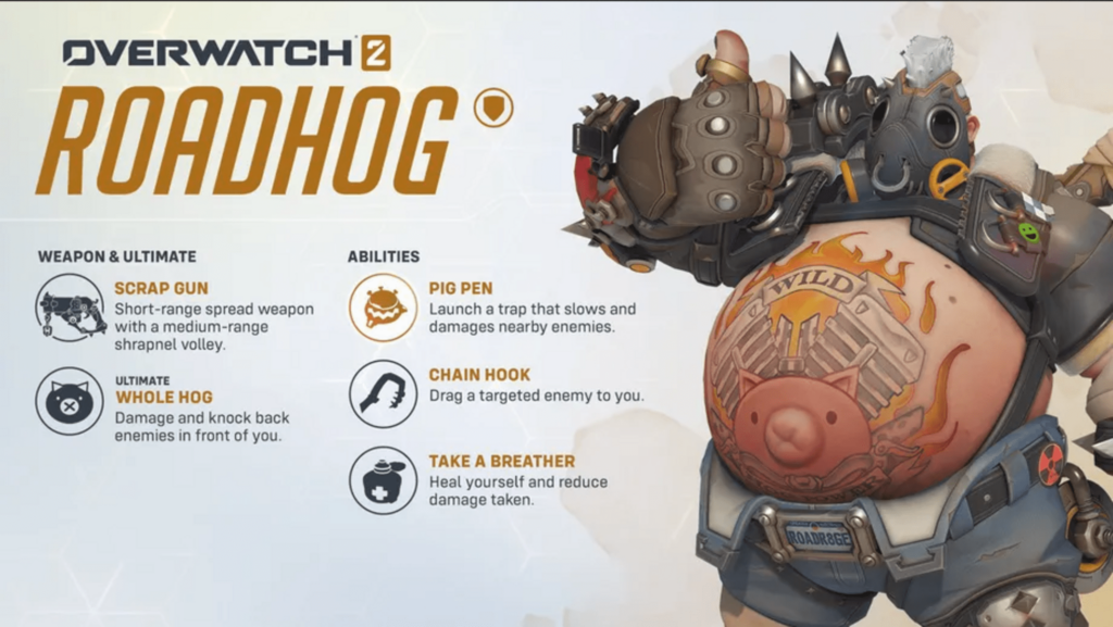 Overwatch 2 Roadhog