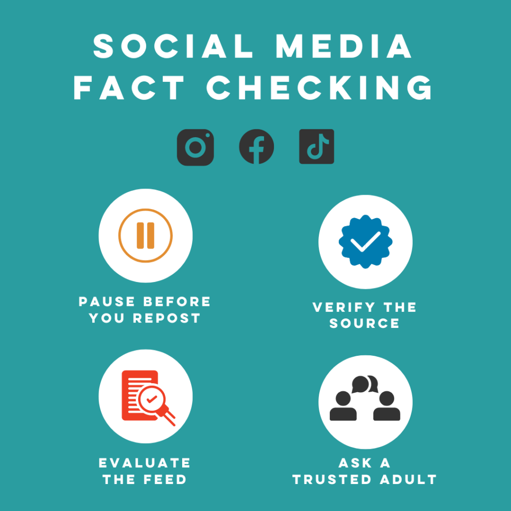 Fact-checking sui social