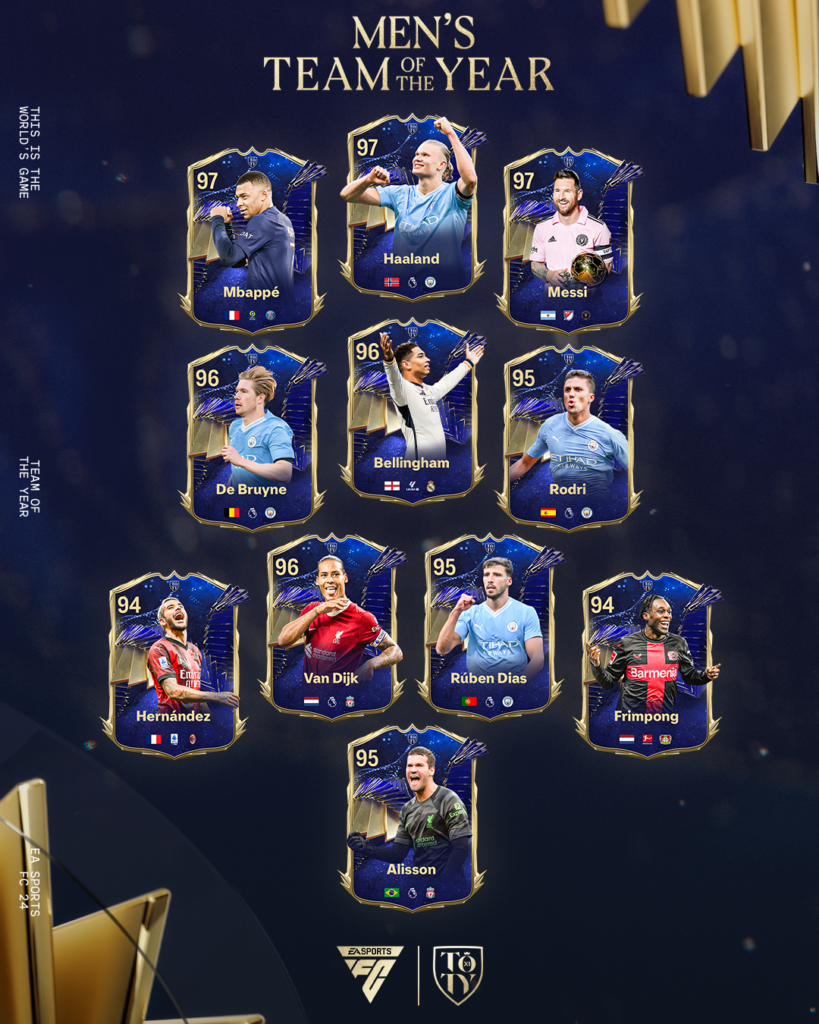 TOTY 24 Mens Winners 4x5