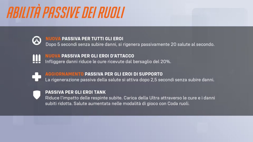 Nuove passive degli eroi della stagione 9 di Overwatch 2