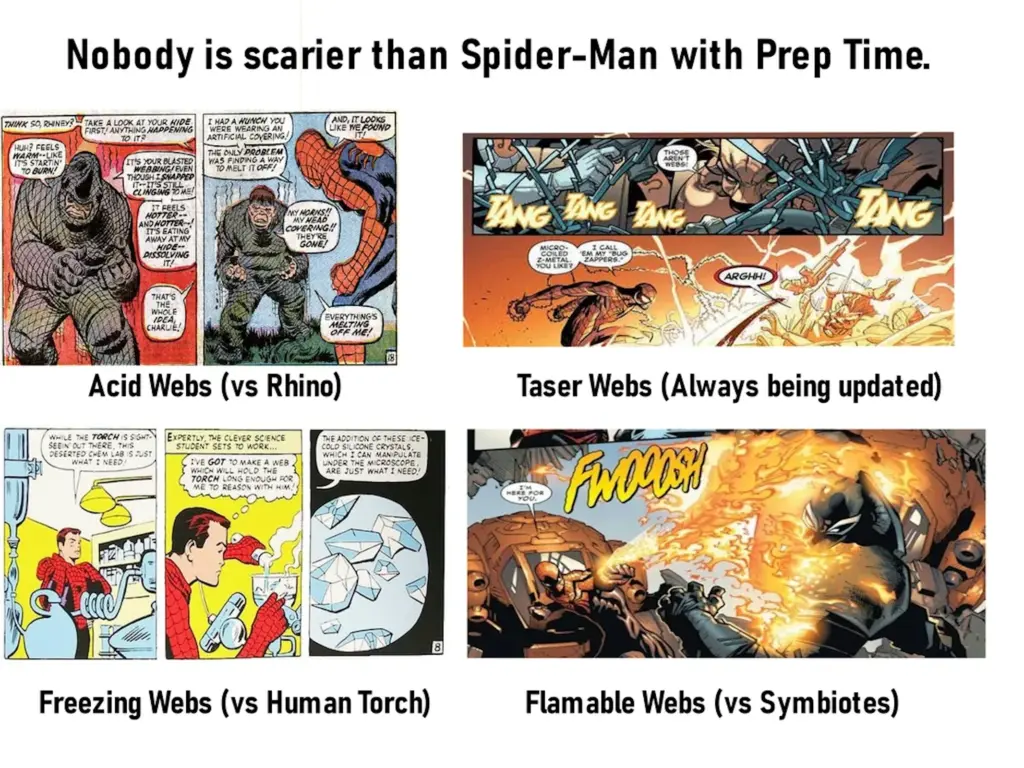 spiderman vs batman meme