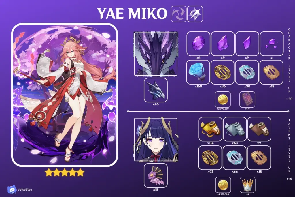 genshin impact yae miko ascension materials