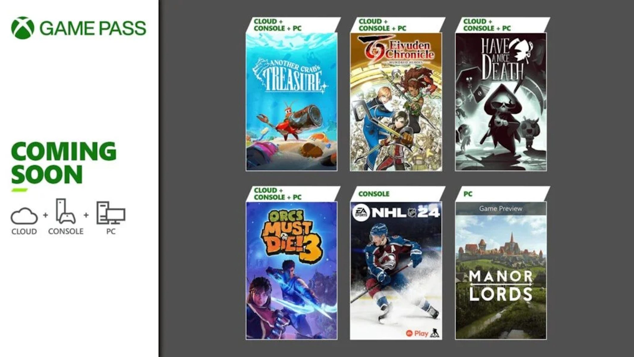 Xbox Game Pass Fine Aprile 2024