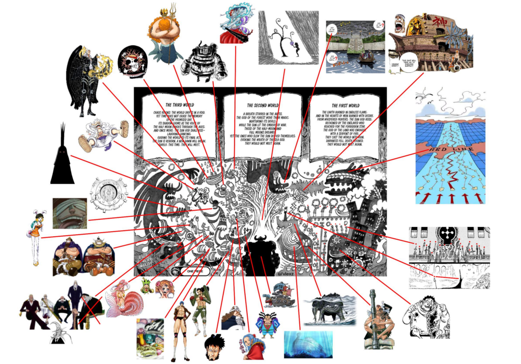 One Piece 1138: la vignetta che ha fatto impazzire il web, teorie e analisi del genio di Oda 5 image 3