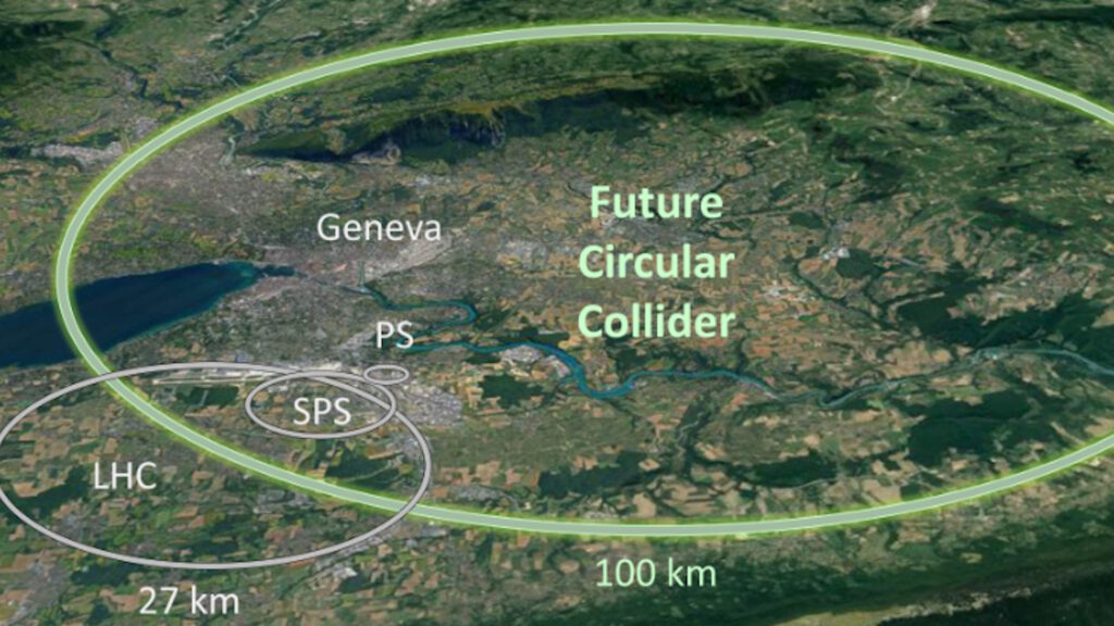 FCC CERN