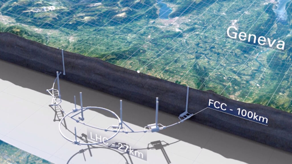 FCC CERN tunnel