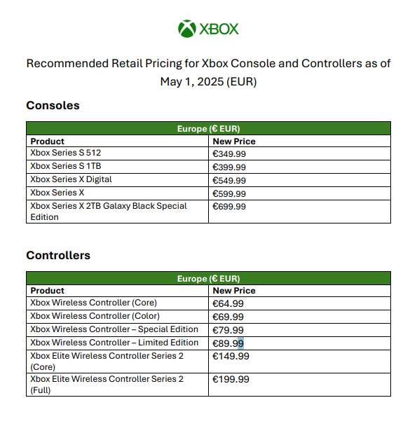 XBox annuncia un aumento di prezzi sulle console e accessori 3 image 7