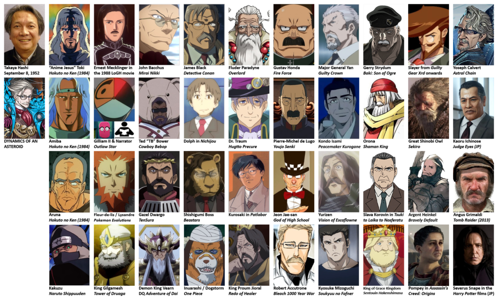 Addio a Takaya Hashi, voce di Inuarashi in One Piece e di altri indimenticabili personaggi 2 5j2yxwbeohm91