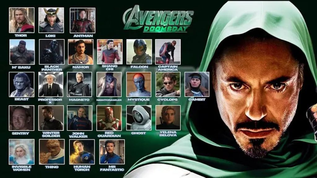 avengers doomsday cast