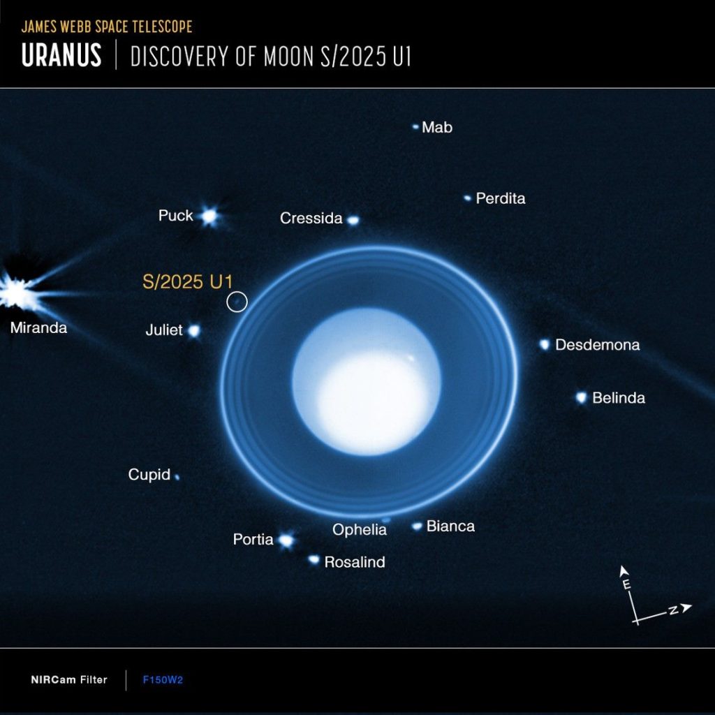James Webb scopre una nuova Luna di Urano 1 Jamws Webb, Urano