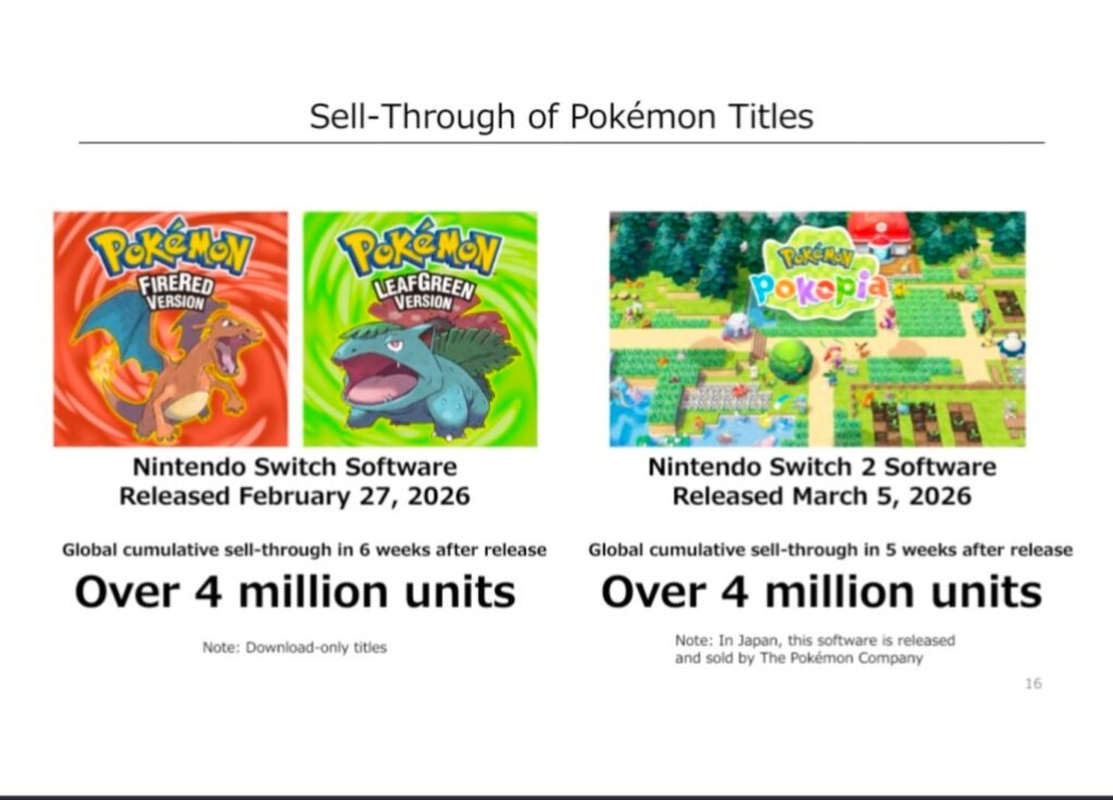 Nintendo